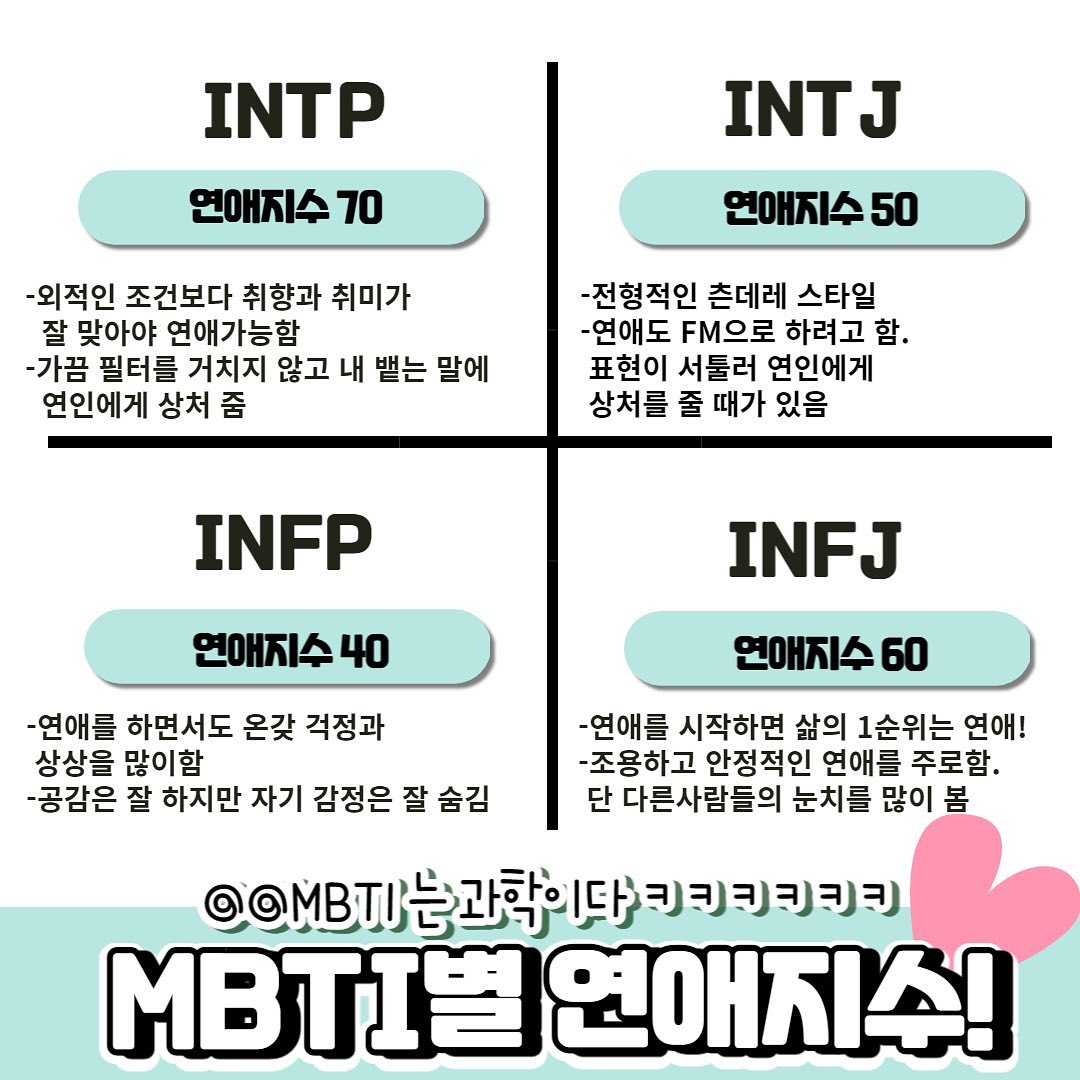 [MBTI] mbti별 연애지수! . . #엠비티아이 #엠비티아이유형 #엠비티아이궁합 #엠비티아이특징 … – 할인 이벤트 최신 정보