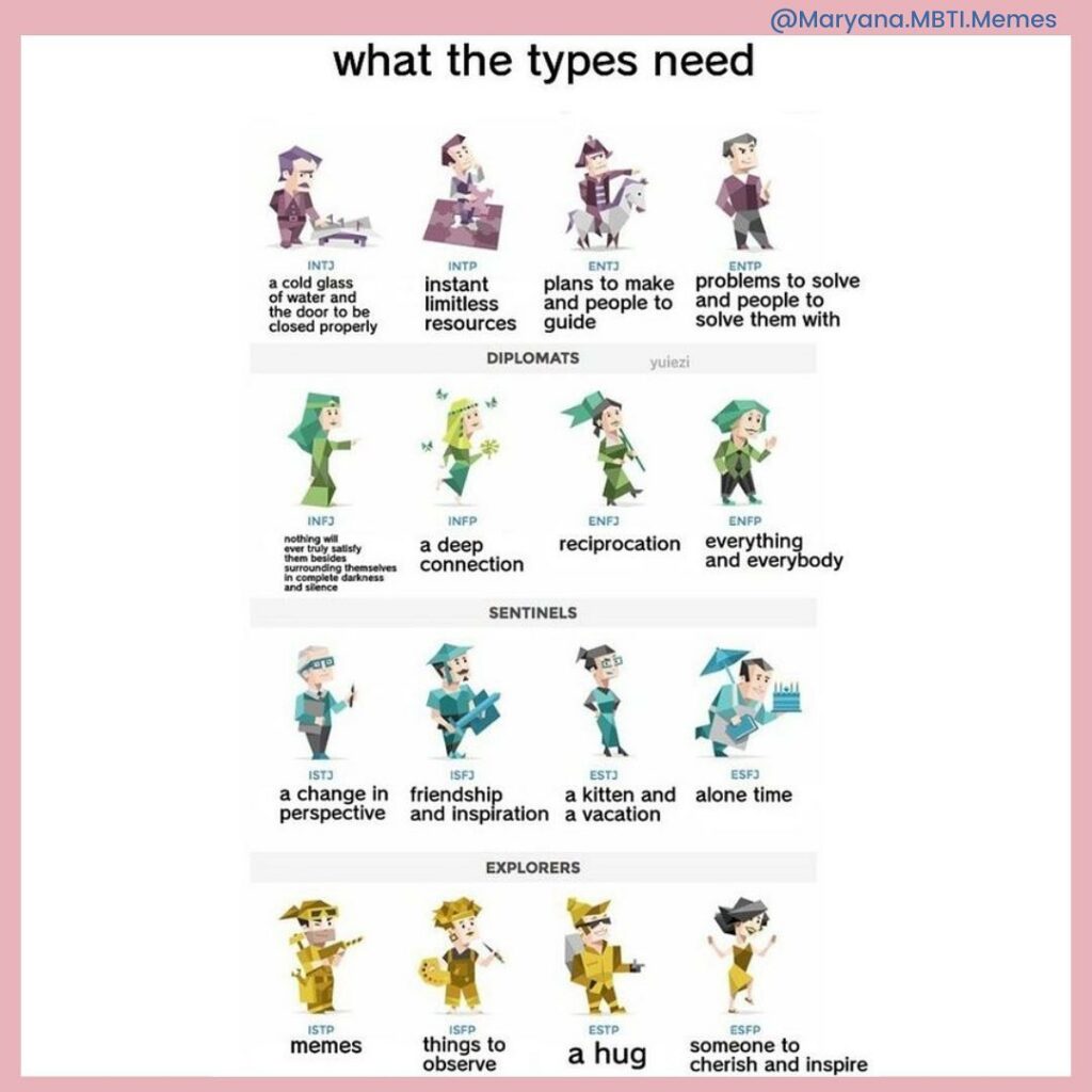 [MBTI] What the types need:

#mbti #mbtimemes #mbtimeme #…
